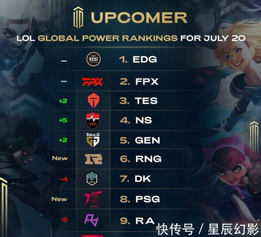 而乌克兰则 而乌克兰则