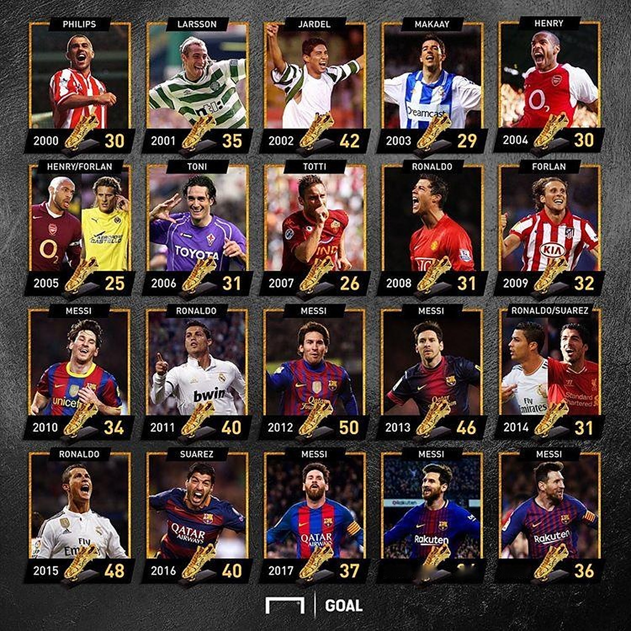 职业范儿的 职业范儿的