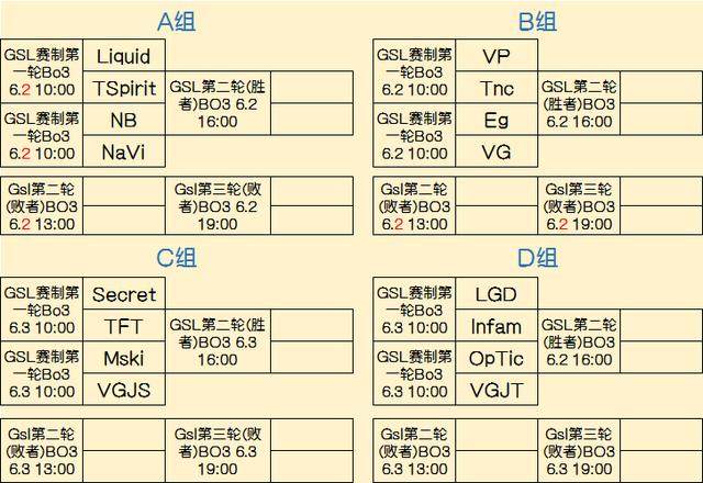 关键在于中