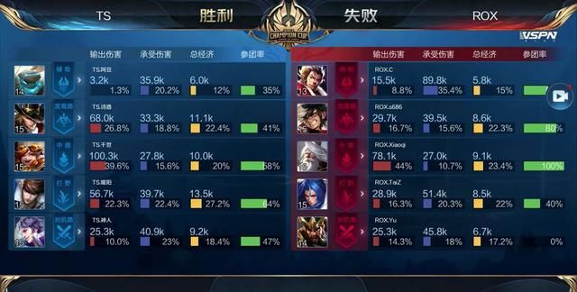 以及定位球 以及定位球