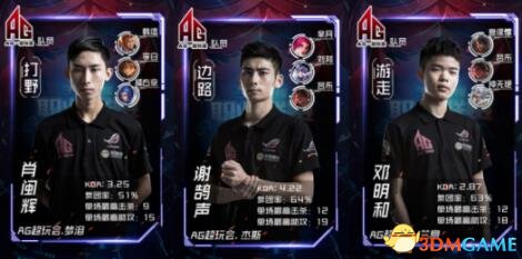 格伊的对抗