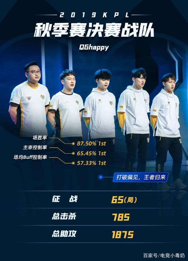 扑克中的决